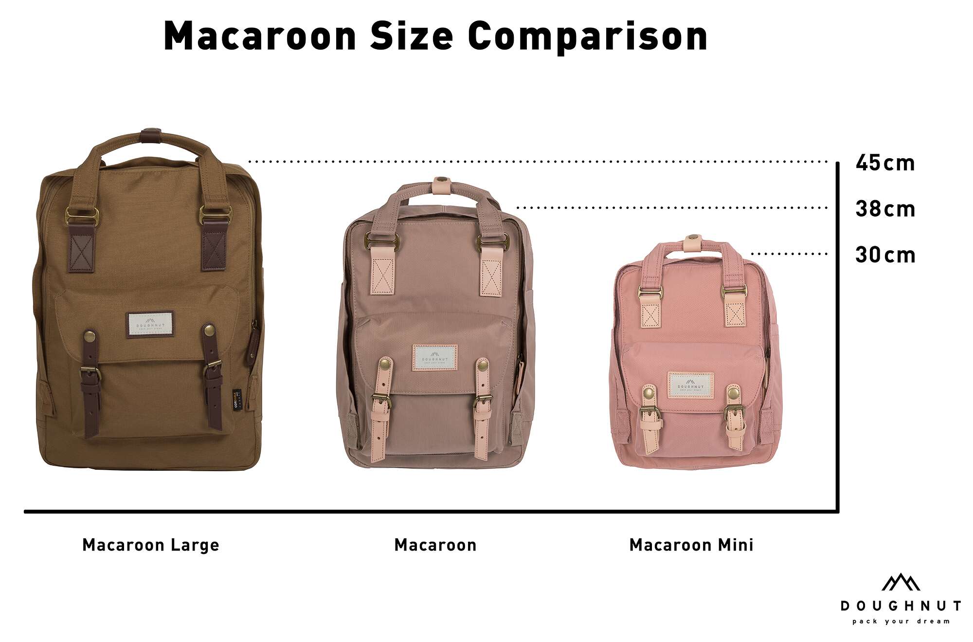 Doughnut Go Wild Macaroon Large Backpack black